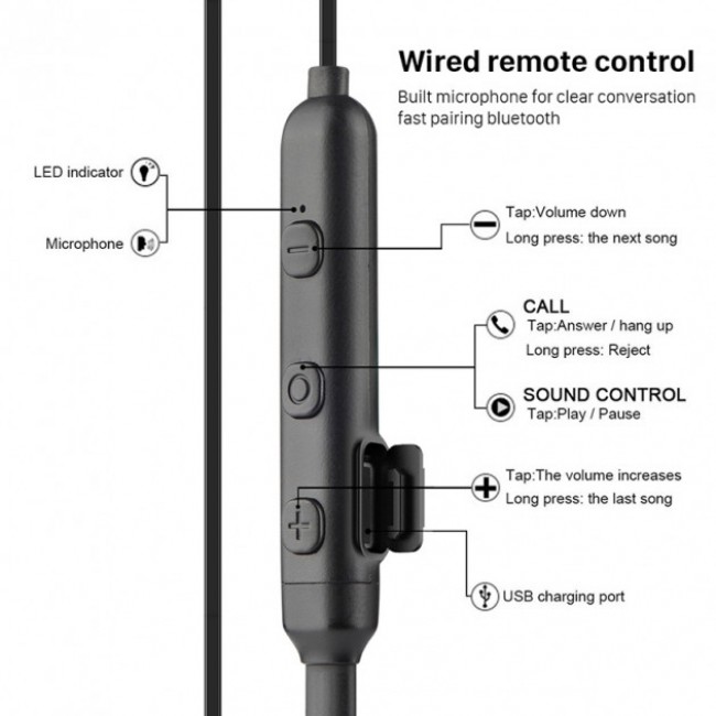 Bluetooth наушники Hoco ES11 Gray — изображение 2
