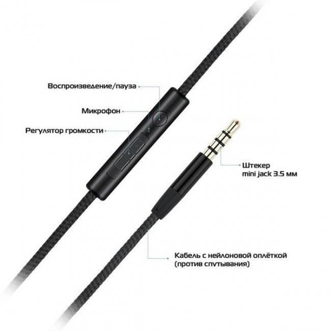 Наушники gorsun GS-789 blue — изображение 5